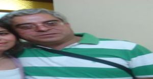 Octavioalfredo 64 años Soy de Lima/Lima, Busco Noviazgo con Mujer