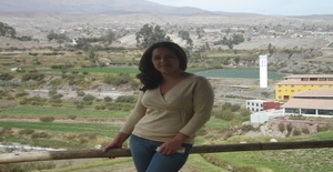 Cynthiaariel 33 años Soy de Cajamarca/Cajamarca, Busco Encuentros Amistad con Hombre