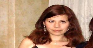 Evelynlebe 39 años Soy de Lima/Lima, Busco Encuentros Amistad con Hombre