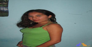 Dianatubebe 37 años Soy de Ica/Ica, Busco Encuentros Amistad con Hombre