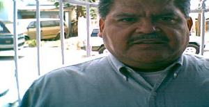 Hector6960 60 años Soy de Tijuana/Baja California, Busco Encuentros Amistad con Mujer