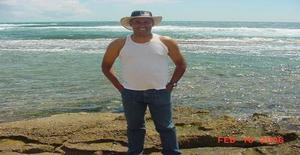 Telo2 42 años Soy de Santo Domingo/Santo Domingo, Busco Encuentros Amistad con Mujer