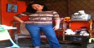 Karla2000 42 años Soy de Managua/Managua Department, Busco Noviazgo con Hombre