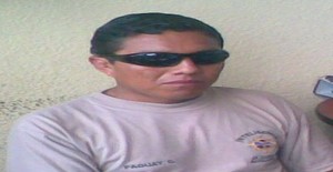 Carlos031281 39 años Soy de Riobamba/Chimborazo, Busco Noviazgo con Mujer