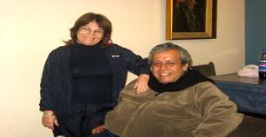 Toro331 51 años Soy de Piura/Piura, Busco Encuentros Amistad con Mujer