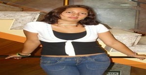 Gatitakity 35 años Soy de Lima/Lima, Busco Encuentros Amistad con Hombre